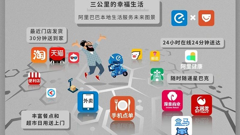 行业现状：保洁服务市场竞争激烈，售后服务成为关键